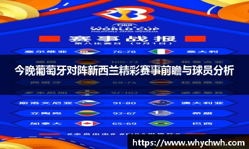 今晚葡萄牙对阵新西兰精彩赛事前瞻与球员分析