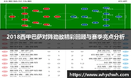2018西甲巴萨对阵劲敌精彩回顾与赛季亮点分析