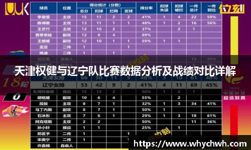 天津权健与辽宁队比赛数据分析及战绩对比详解