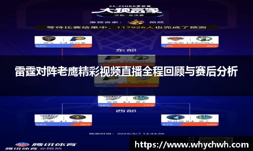 雷霆对阵老鹰精彩视频直播全程回顾与赛后分析
