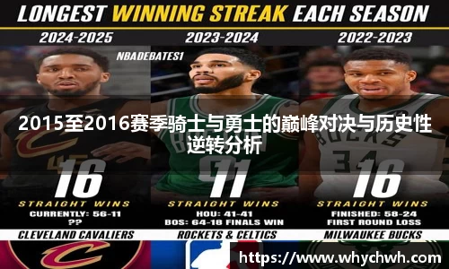 2015至2016赛季骑士与勇士的巅峰对决与历史性逆转分析